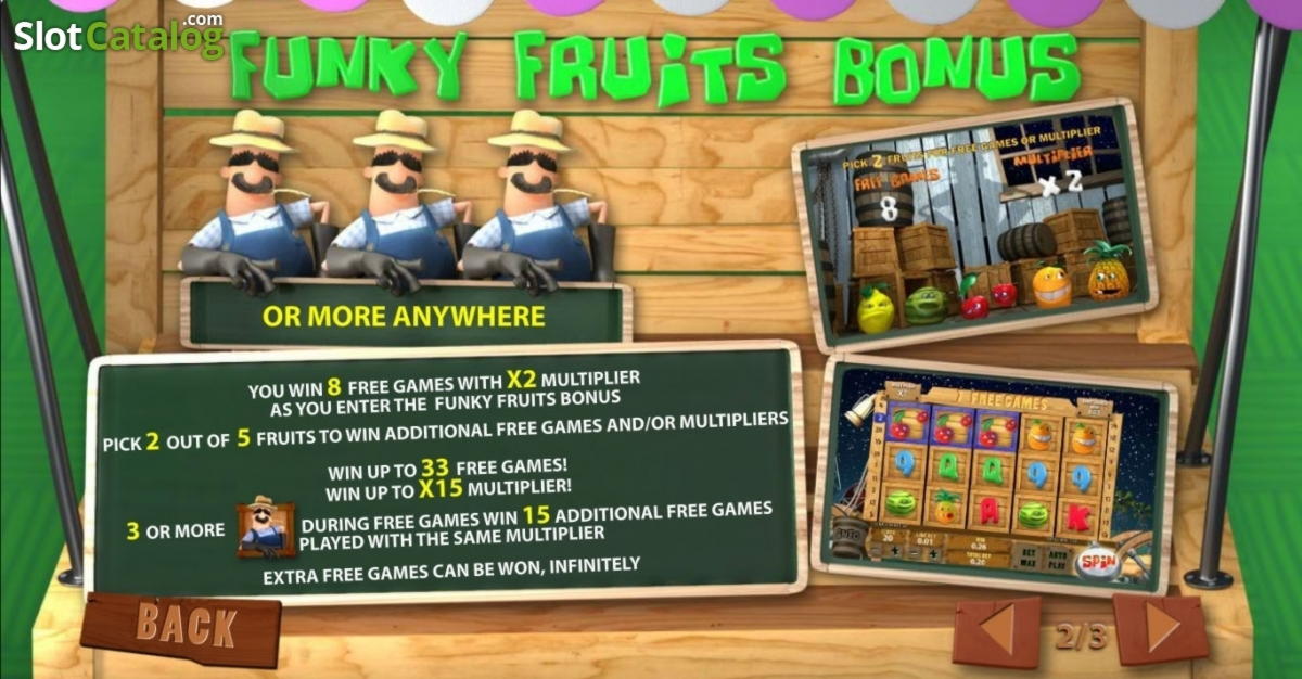 415% Signup Casino Bonus at Dunder Casino