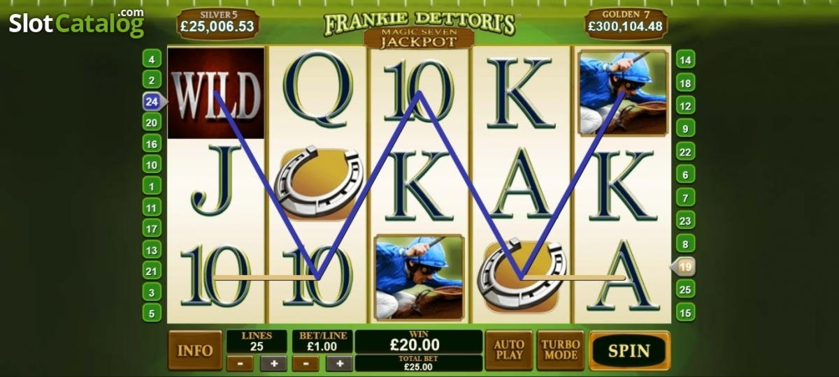 €805 Online Casino Tournament at Casino Las Vegas