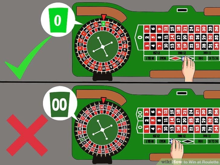 Eur 490 FREE Chip Casino at Betway Casino