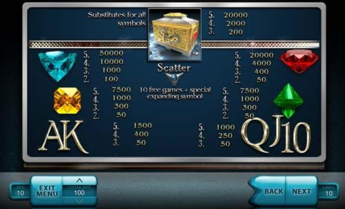 £3405 No deposit bonus casino at All Slots Casino