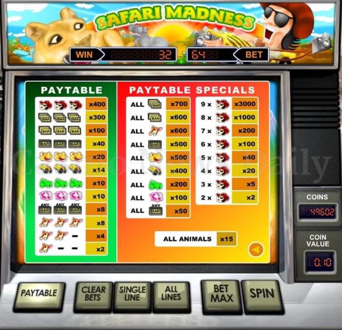 £705 No deposit bonus casino at All Slots Casino