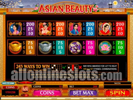 $4090 No Deposit Bonus Casino at Royal Vegas Casino