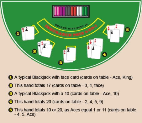70 Free Spins right now at 888 Casino