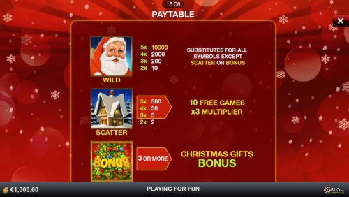 €185 No Deposit Bonus Casino at Wild Blaster Casino