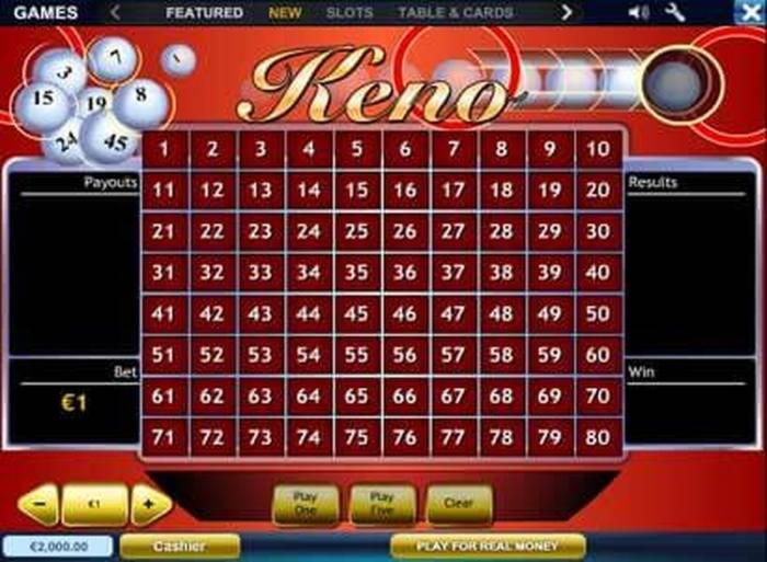 €610 Tournament at Wild Blaster Casino