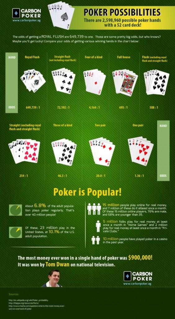 $2570 NO DEPOSIT CASINO BONUS at Emu Casino