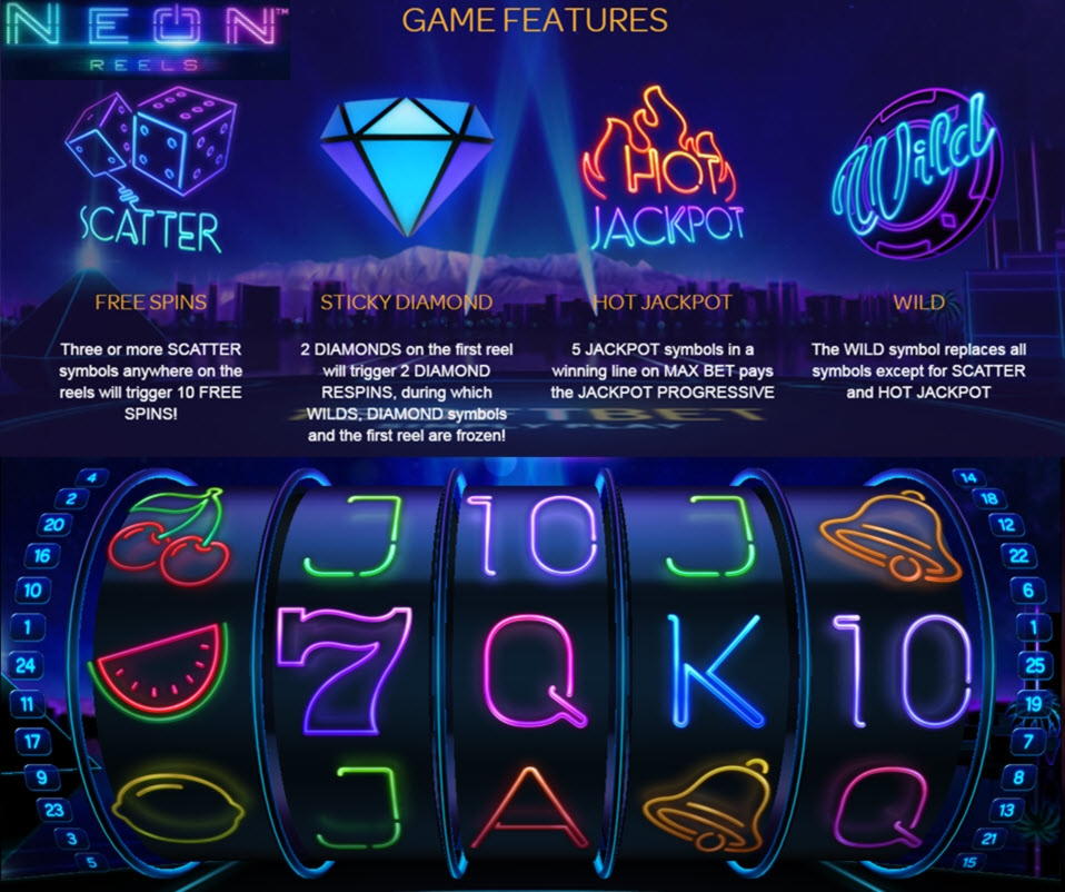 795% Match bonus casino at Spin Palace Casino