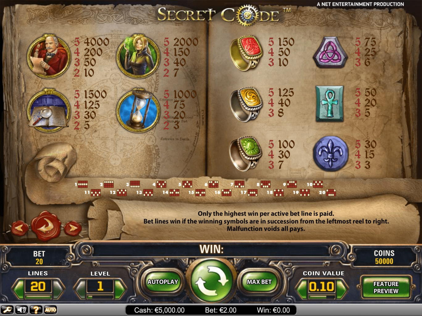 Eur 240 FREE CASINO CHIP at Treasure Island Jackpots Casino (Australia Casino Mirror)