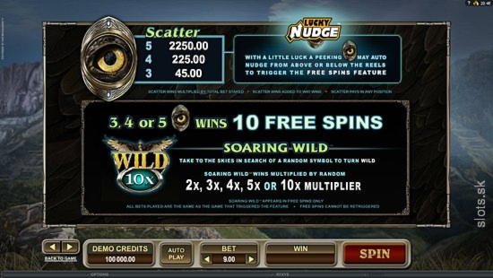 ﻿$4995 no deposit bonus code at 888 Casino