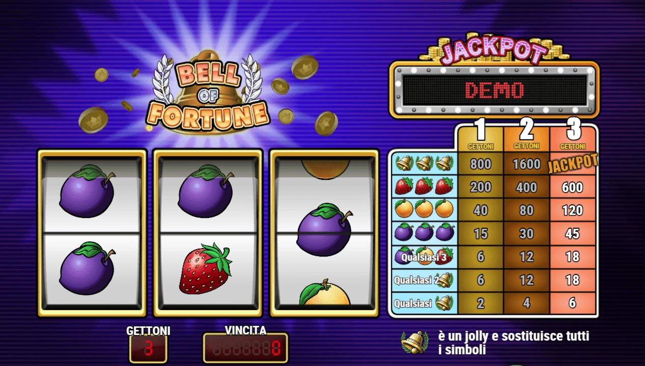 €1290 No deposit bonus at Ruby Fortune Casino