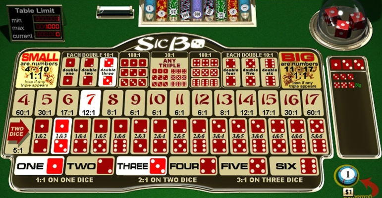 $150 Tournament at Yes Casino 