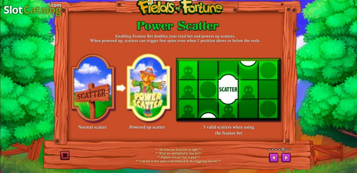 ﻿$205 Free Money at Casino-X