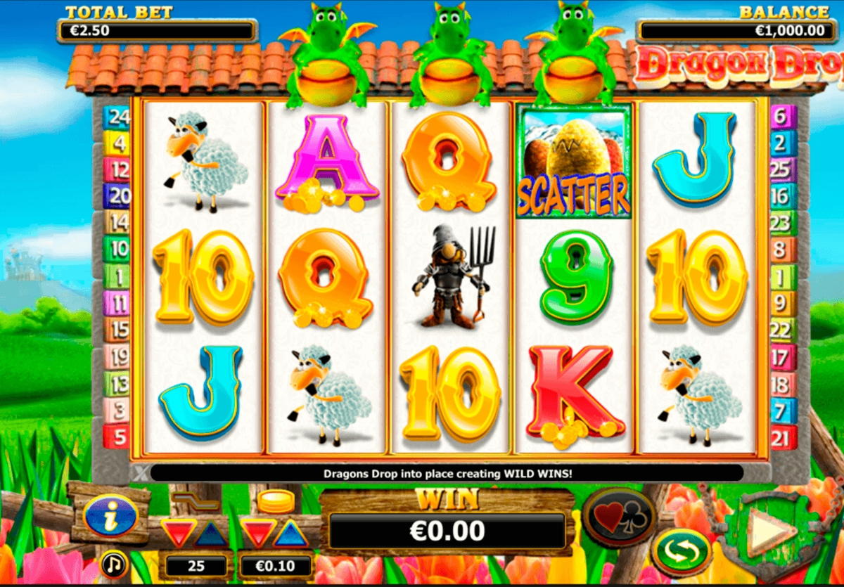 EURO 160 Tournament at Jackpot City Casino