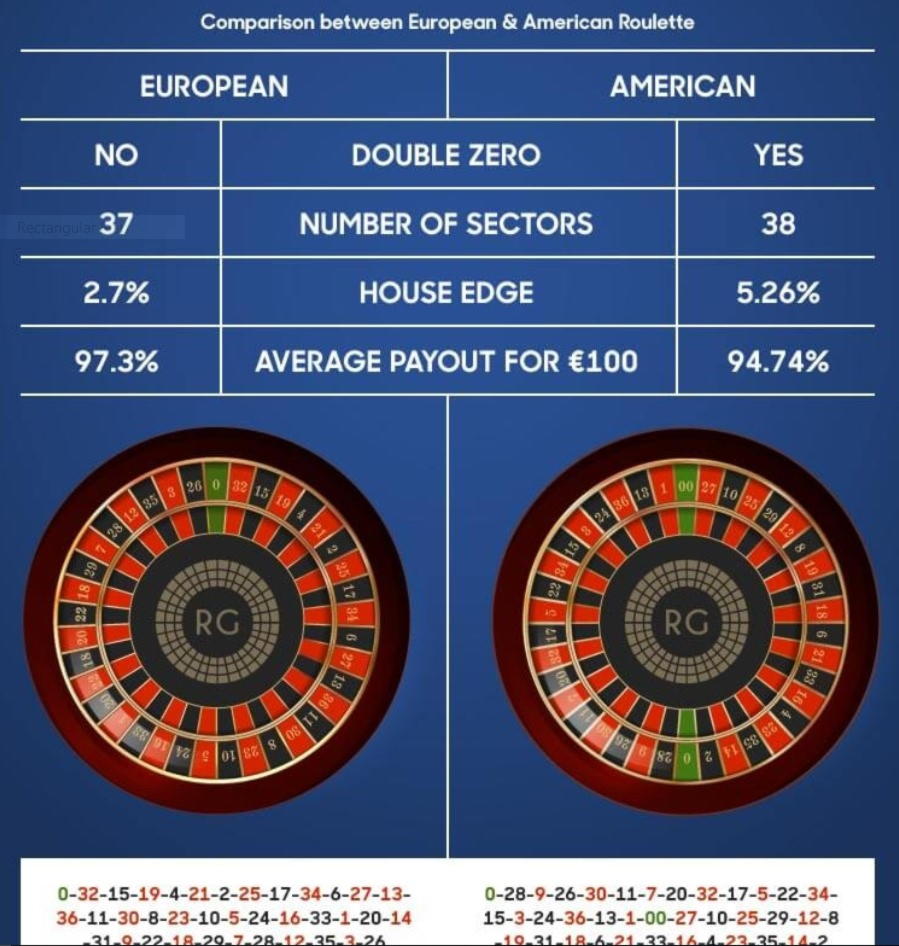 EUR 665 Casino tournaments freeroll at Emu Casino