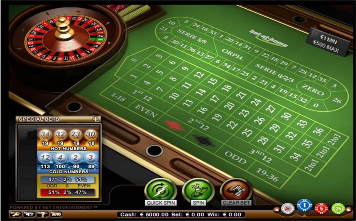 £888 Casino tournaments freeroll at All Slots Casino