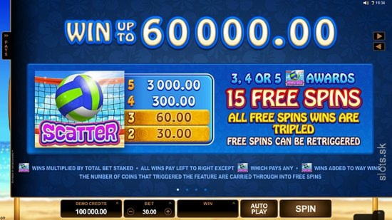 €4435 No deposit bonus code at Betway Casino
