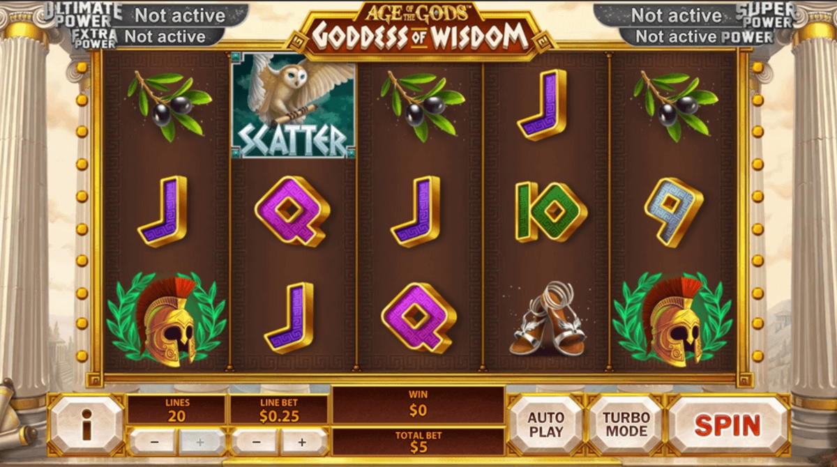 $145 Free Casino Tournament at All Slots Casino
