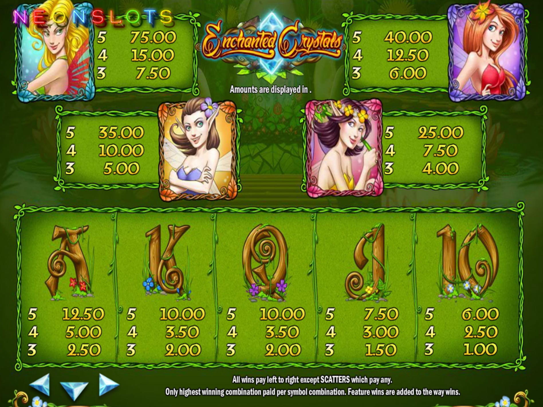 Eur 88 Tournament at Roaring 21 Casino