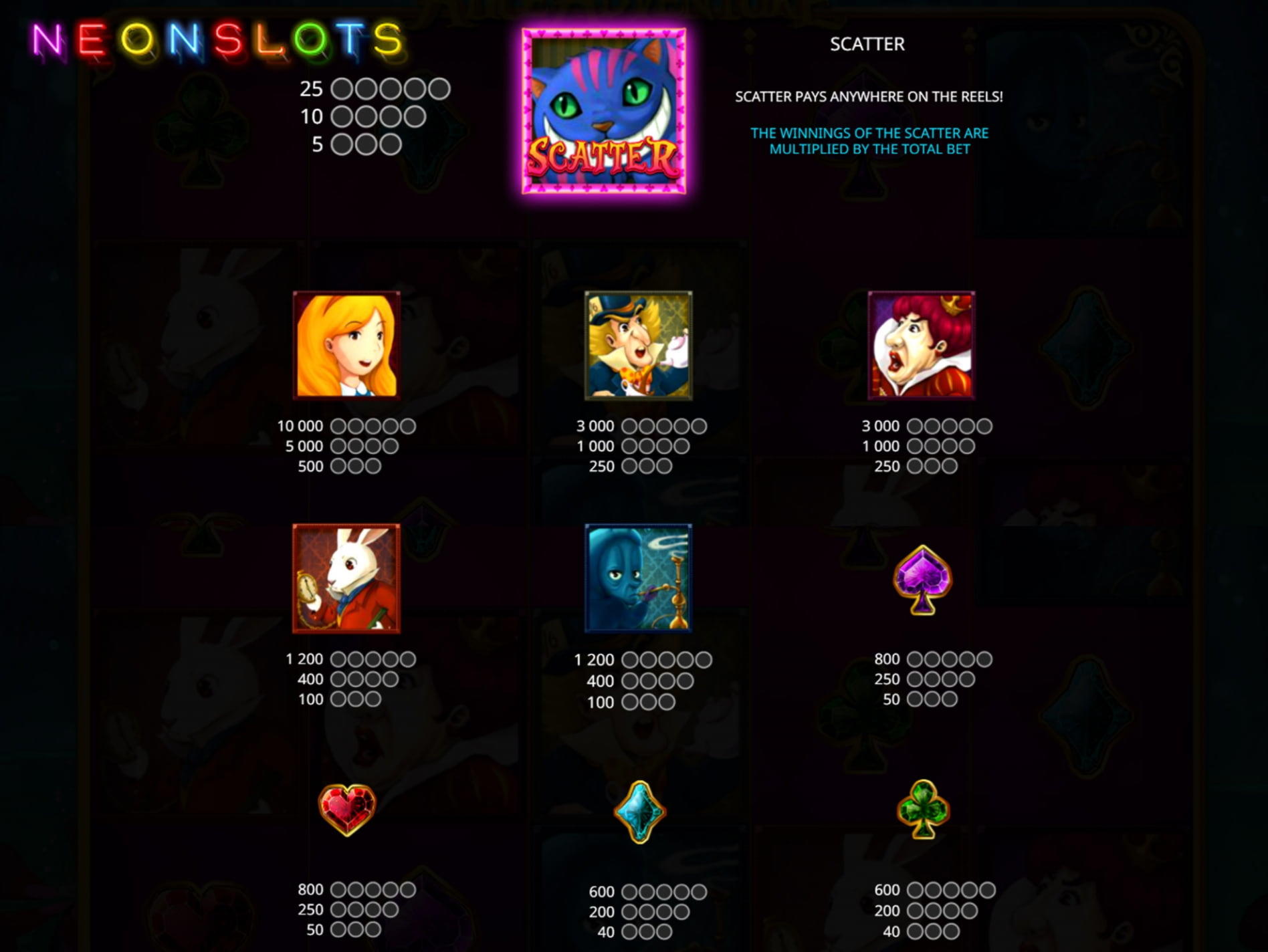 €635 Casino Tournament at Casino Las Vegas