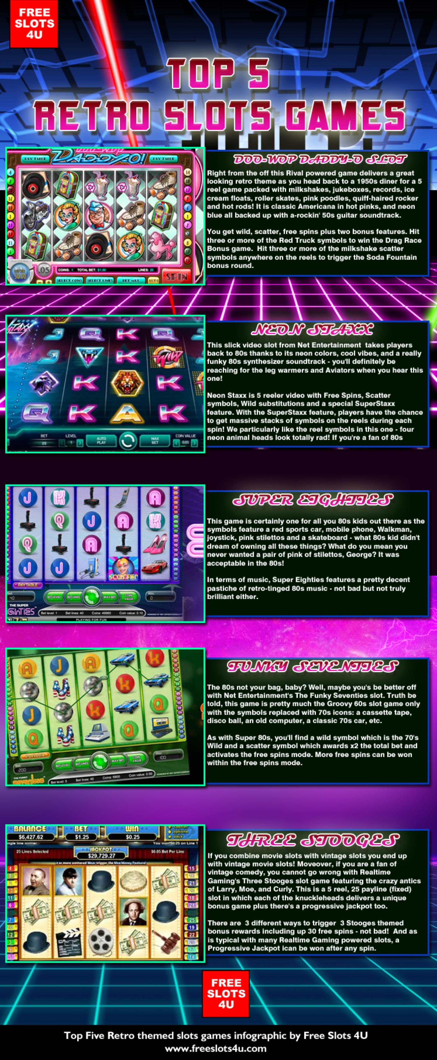 200 FREE Spins at All Slots Casino