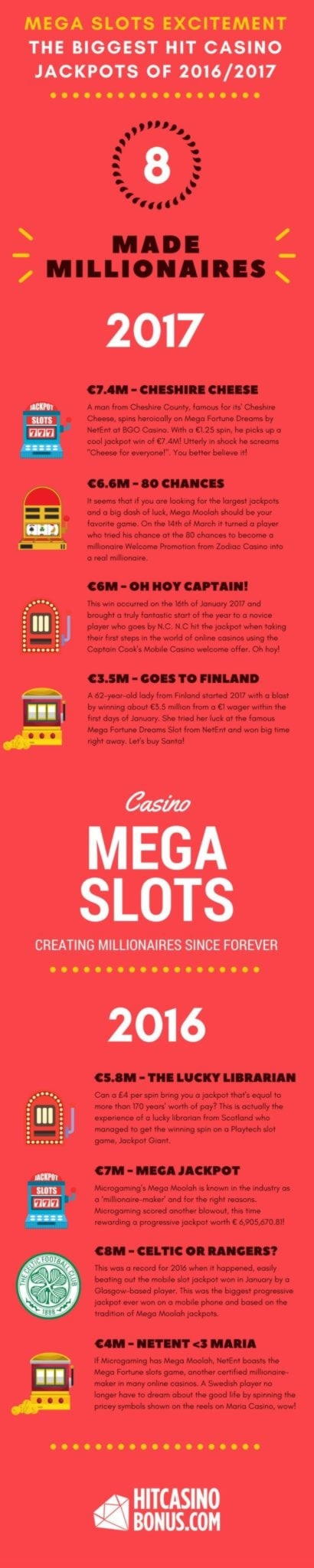 30 free spins no deposit casino at Royal Vegas Casino