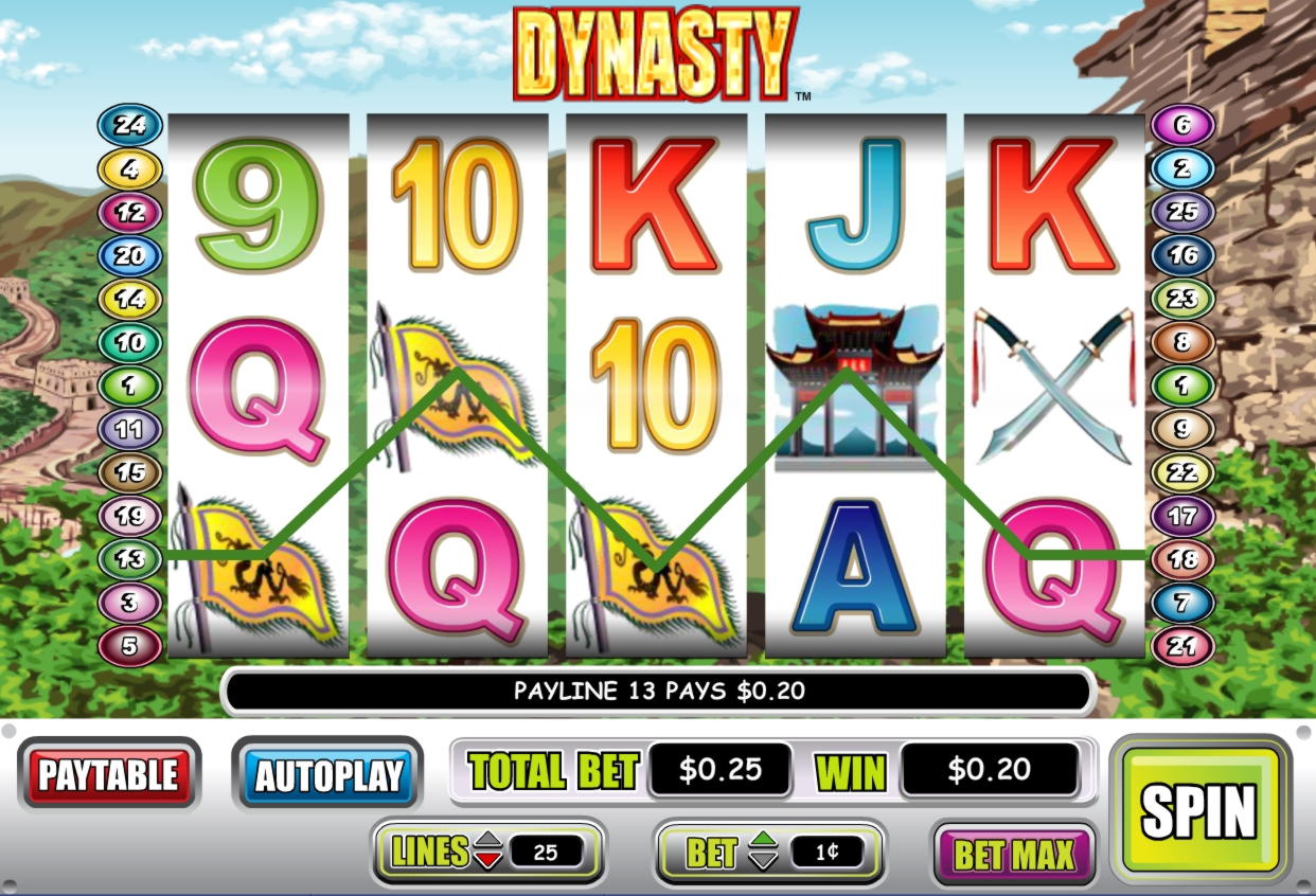 EUR 725 No Deposit Bonus at Betway Casino