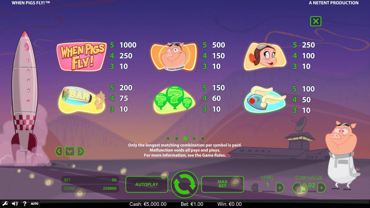 100% Match Bonus at Lucky Nugget Casino