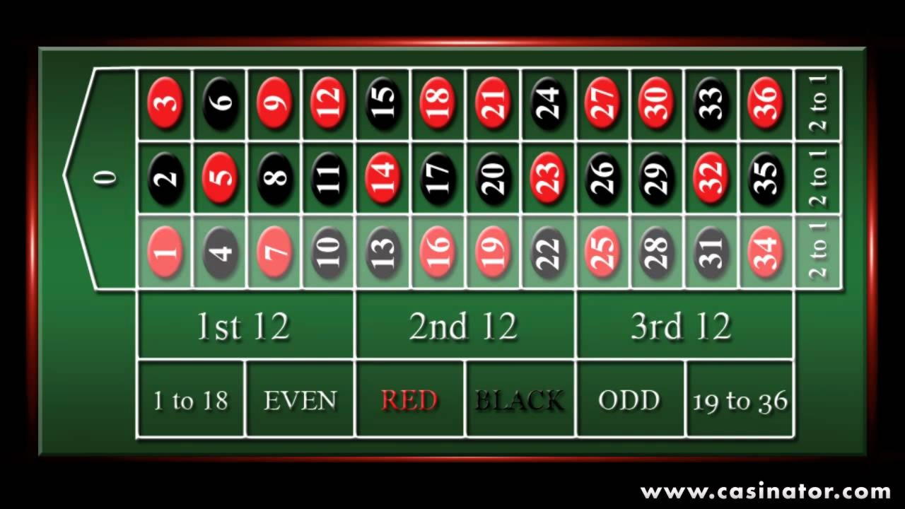 €905 Casino Tournament at Lucky Nugget Casino