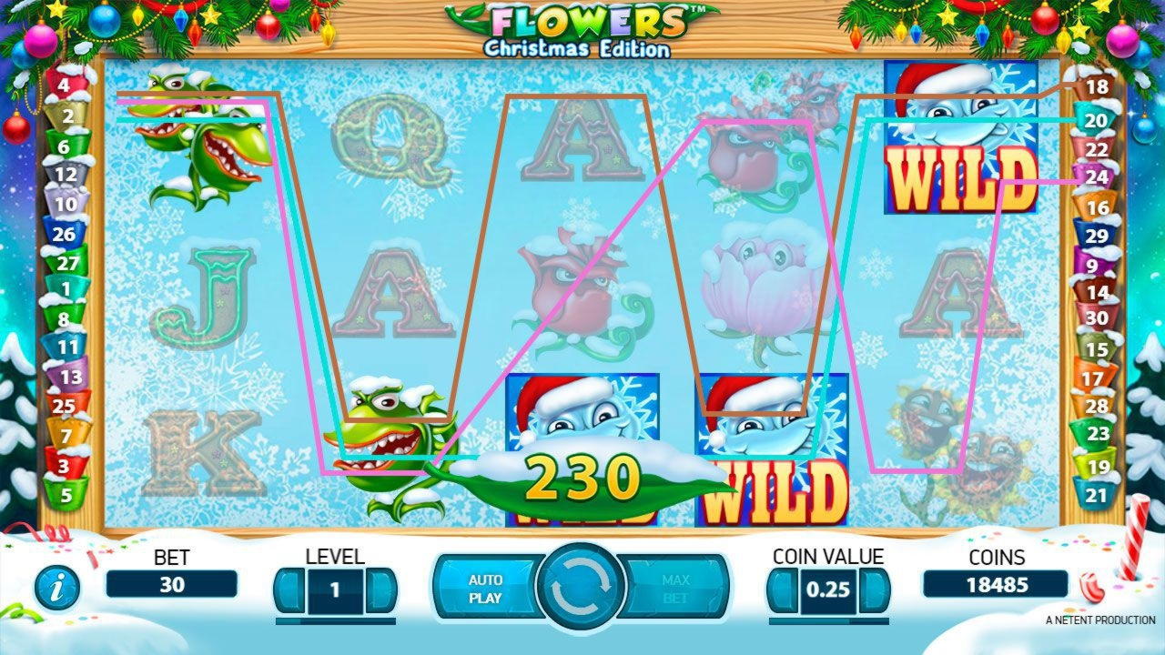 945% Deposit match bonus at All Slots Casino