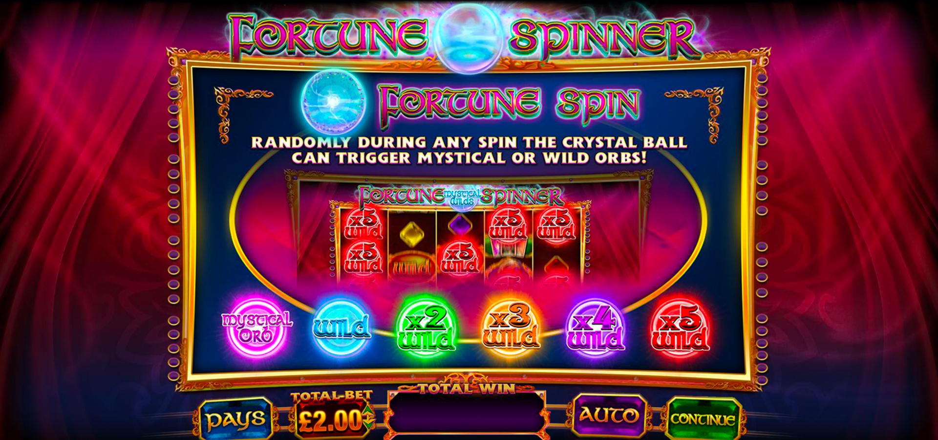 200% Signup casino bonus at Lucky Nugget Casino