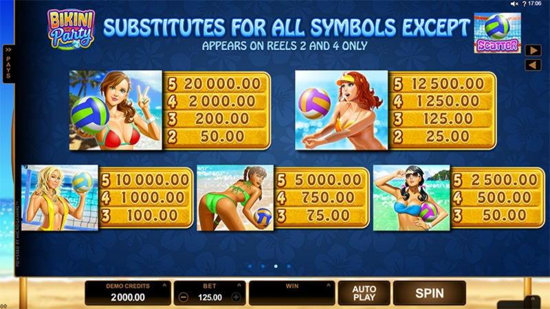110 Free Spins at All Slots Casino