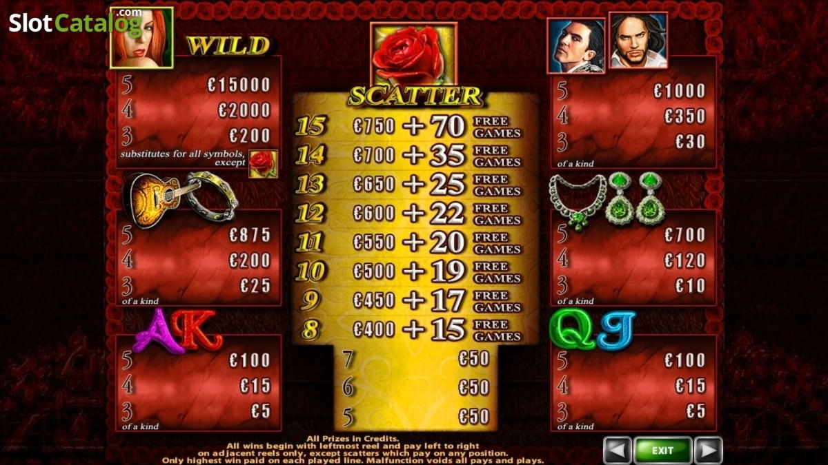 60% No Rules Bonus! at Treasure Island Jackpots Casino (Australia Casino Mirror)
