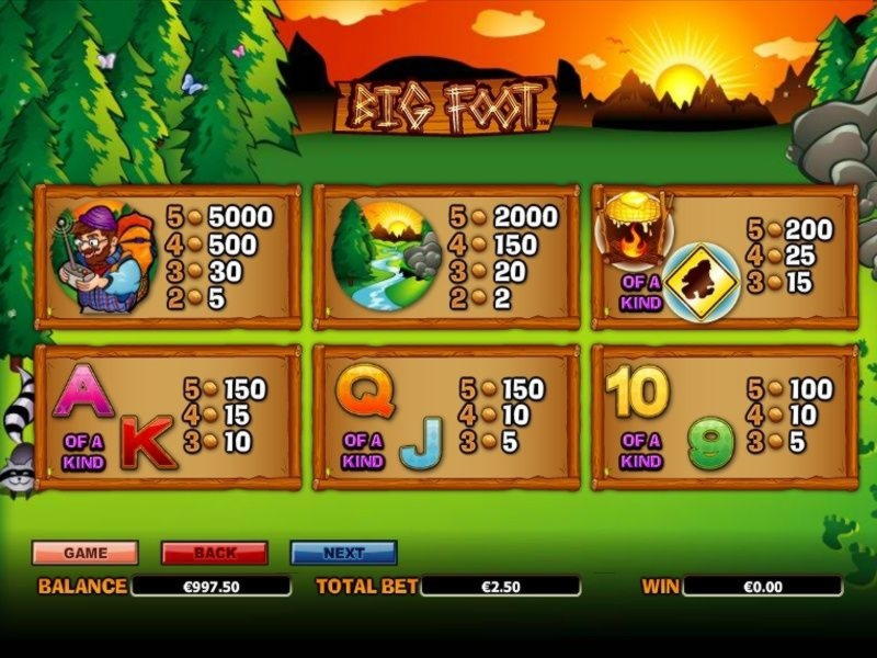 €145 Mobile freeroll slot tournament at Casino Las Vegas