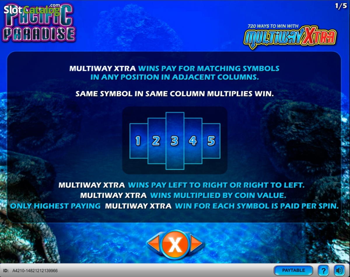 Eur 395 Casino tournaments freeroll at Treasure Island Jackpots Casino (Sloto Cash Mirror)