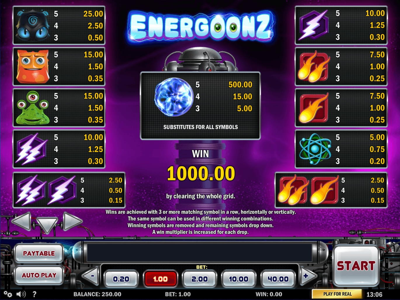 430% Match Bonus Casino at All Slots Casino