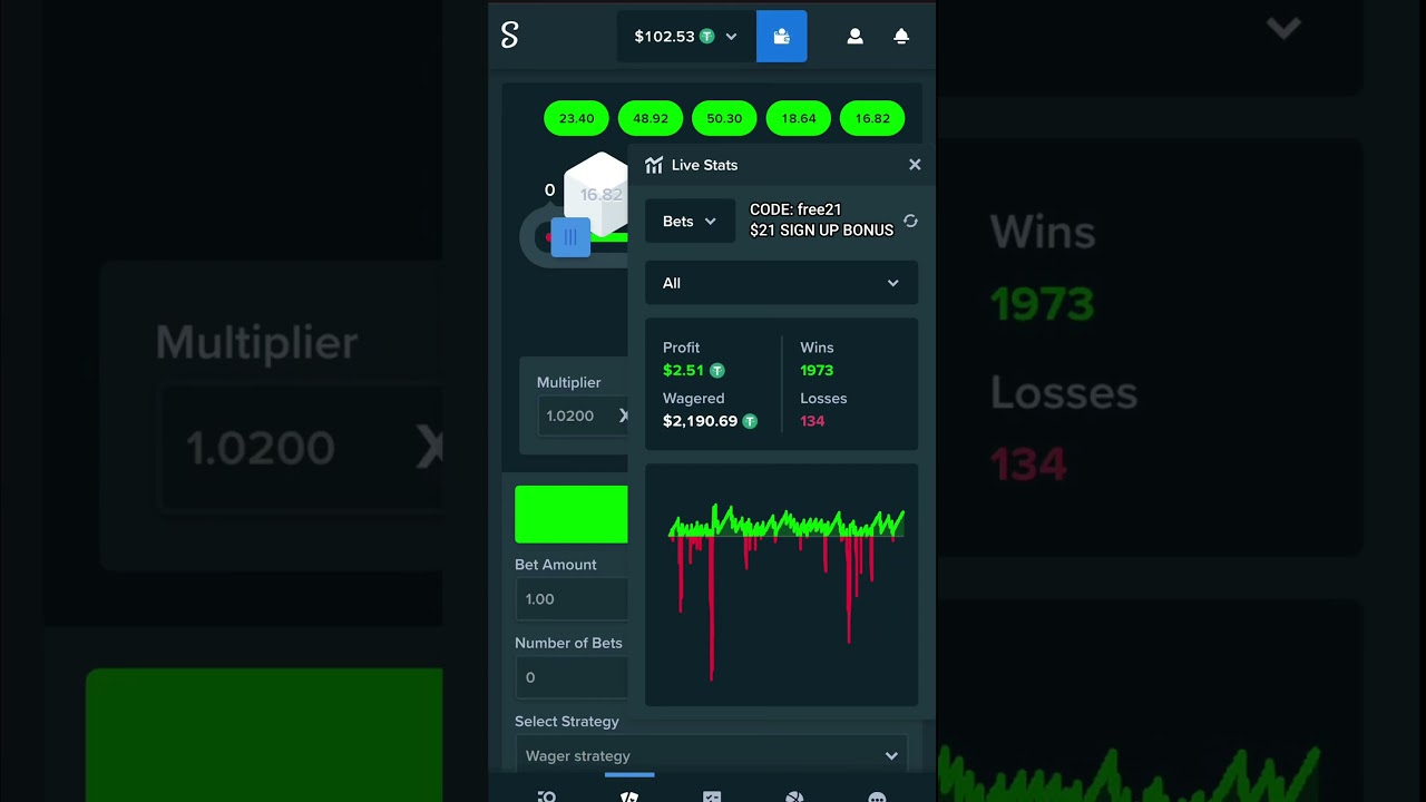 “Beat the system? ✅ Wagered $5K with 0 losses. Bot kasino meninggalkan sembang. 🤖🚫”